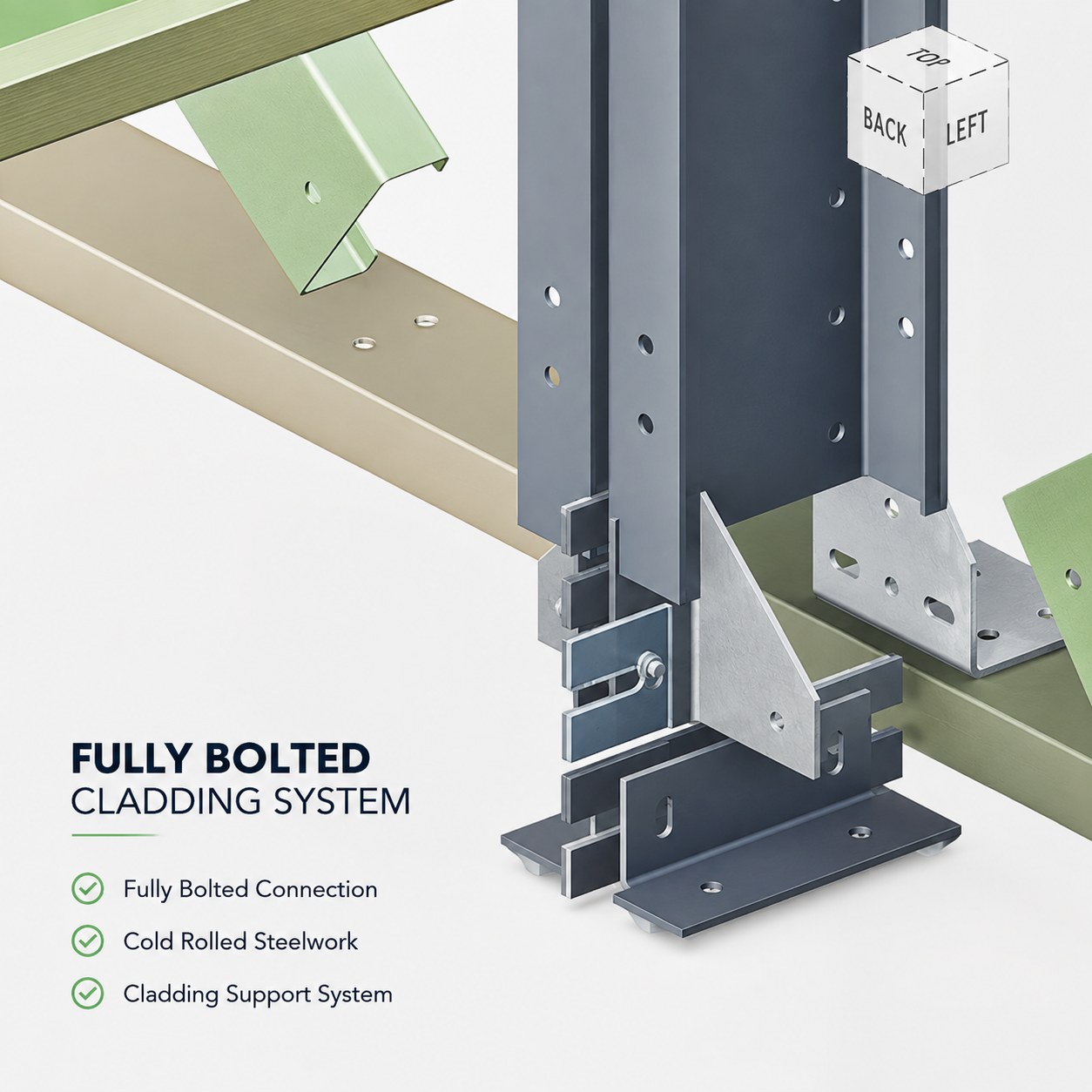 What’s Included With Your Steel Building? commercial fully bolted steel cladding system infographic